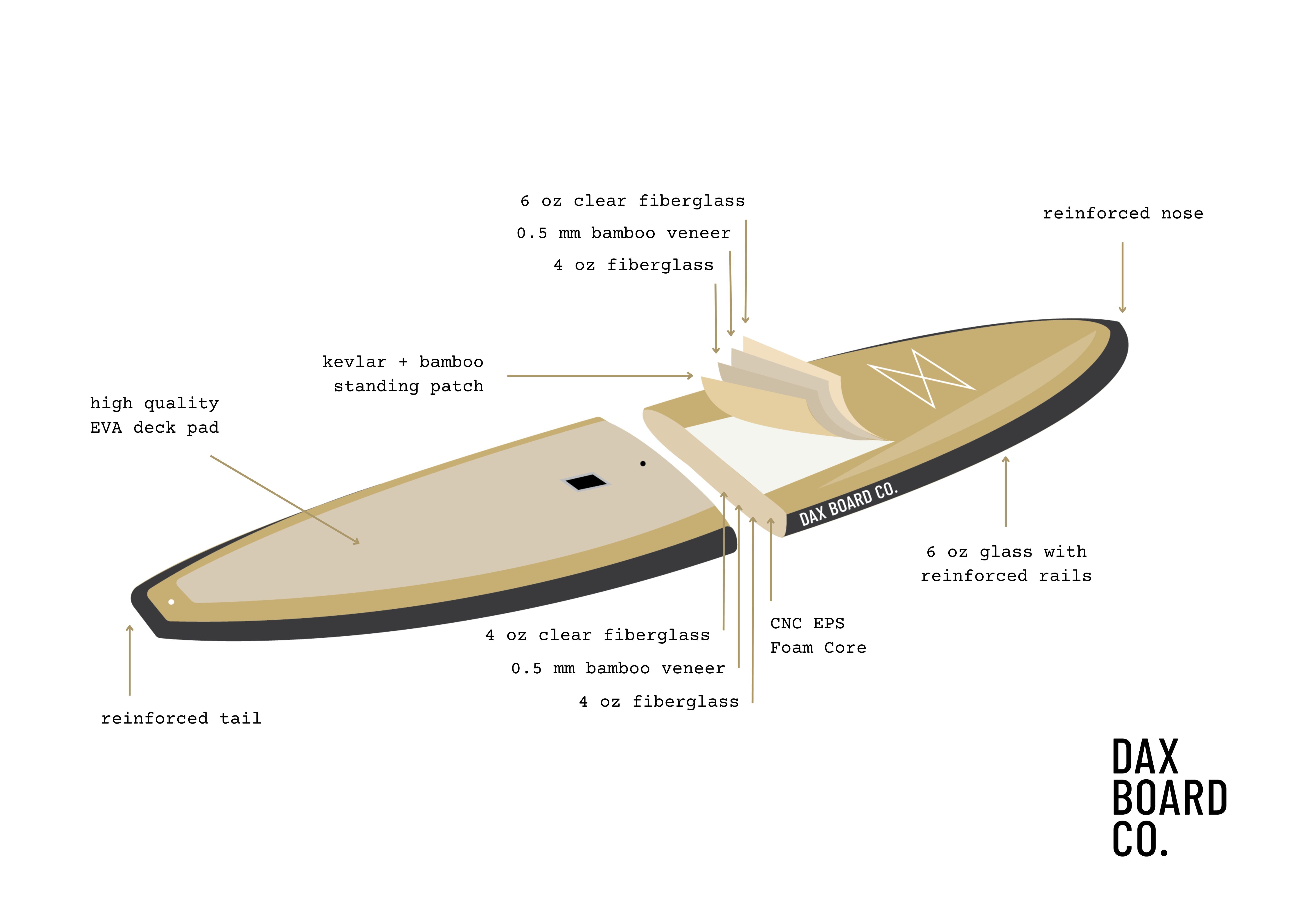 Bamboo_CrossCut